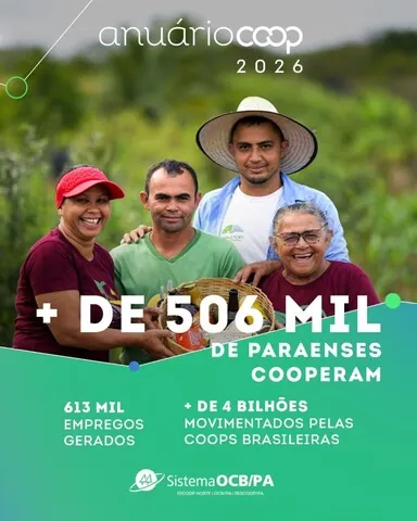Mais de meio milhão de paraenses escolheram cooperar: AnuárioCoop 2026 confirma avanço histórico do cooperativismo no Pará